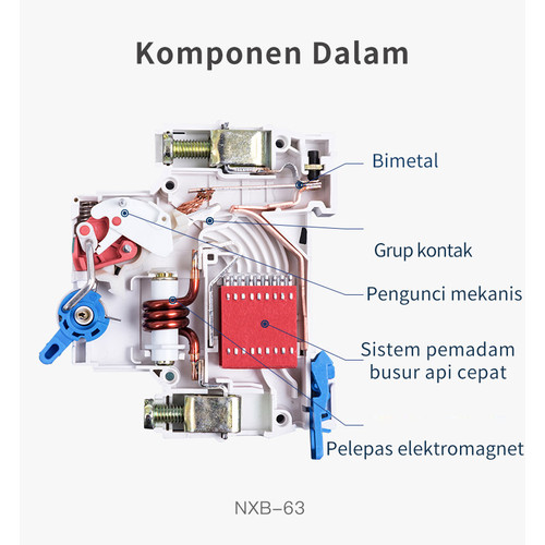 MCB Chint NXB 2P 6kA (6A 10A 16A 20A 25A 32A 40A)