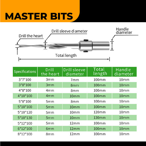 MASTER BIT MATA BOR KAYU HOLE OPENERS STEP SALAD DRILL BIT 3X7X100MM