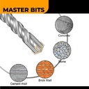 MASTER BIT MATA BOR CROSS BOBOK BETON DRILL BIT SQUARE HANDLE 10X350MM