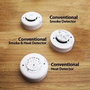 Conventional Smoke Detector Photoelectric Tonata Aseanware / 2 Wire ASW