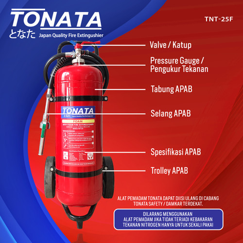 APAR APAB 25KG TONATA / FOAM 25 KG / Set Komplit