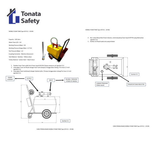 Mobile Foam Tank 130 Liter / Mobile Foam Unit Trolley