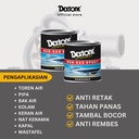 Lem Besi Dextone Epoxy Non Sag 1 KG