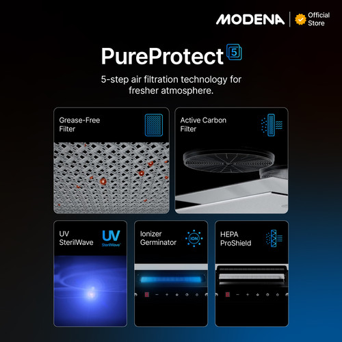 MODENA Slim Hood - AX 2711 CABK