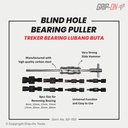 GRIP-ON BLIND HOLE BEARING PULLER SET ALAT LEPAS CABUT BEARING DALAM