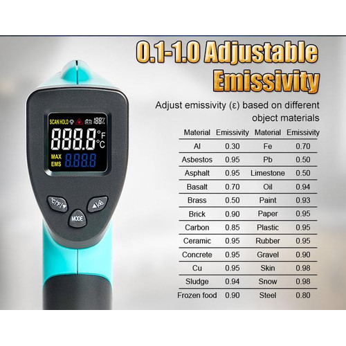 Proskit MT-4606 Termometer Pengukur Suhu Infrared Digital Thermometer