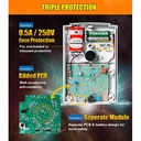 Proskit Multitester Analog Protective Multifungsi MT-2019 Multimeter