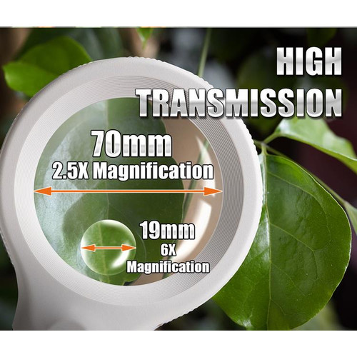 Proskit Magnifier Kaca Pembesar 8 LED 6X Dan 2,5X 70mm PRO'SKIT MA-029
