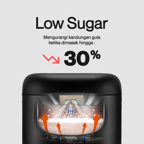 Oxone OX250 Low Sugar Rice Cooker Mini 0.8 Liter Penanak Nasi 5in1 - Putih
