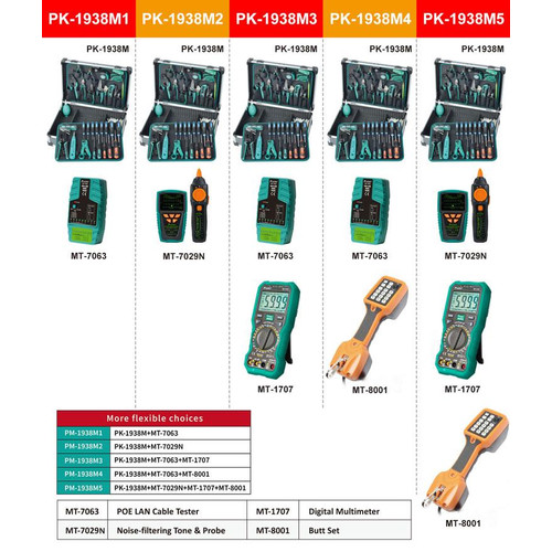 Proskit PK-1938M5 Perlengkapan Reparasi Telekomunikasi Profesional ORI