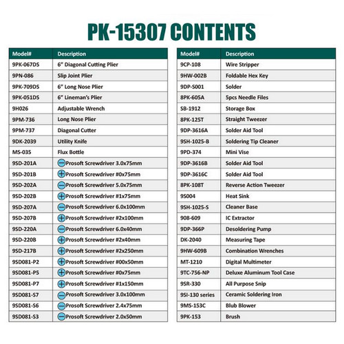 Proskit PK-15307BM Profesional Tool Set Elektronik 47 IN 1 ORIGINAL