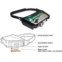 Kaca Pembesar Topi PRO'SKIT 8PK-MA003N Personal Magnifier ORIGINAL