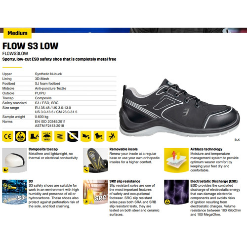 [FREE SARUNG TANGAN] Sepatu Safety Jogger FLOW S3 LOW / Sepatu Proyek Black Grey