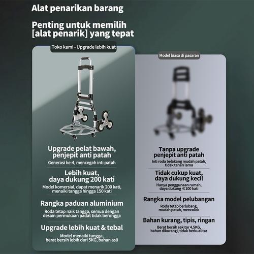 Troli Lipat Anti Karat Trolley Multifunction Folded Trolley Alat Pengangkut - 6 RODA