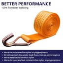 JLD Ratchet Tie Down 2" X 10Meter Webbing Cargo Lashing J-Hook Strap