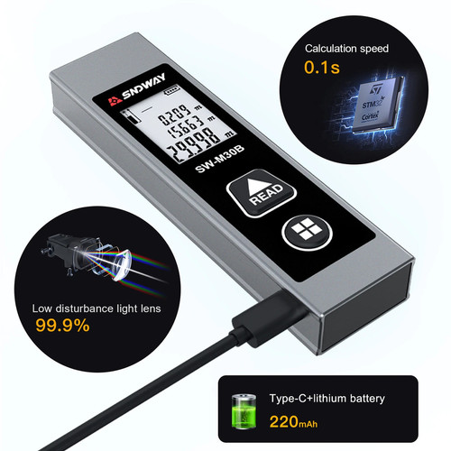 SNDWAY Mini Laser Distance Meter Rangefinder Meteran Digital Portable