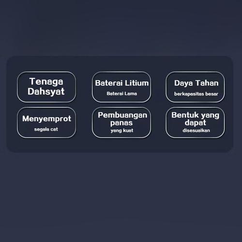 Mesin Semprot Cat Elektrik Nirkabel Berkekuatan 600W/Mesin Semprot Cat/ Kompresor Semprot Cat/Alat Semprot Cat/Semprot Cat Tanpa Kabel - 600W-Baterai*1