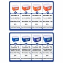 5L , 8L , 13L , 26L , 28L , Plastik Pendingin Tahan Dingin Simpan Kotak Beku Tetap Segar Wadah Serba Guna Cooler Box Outdoor - 5 Ltr