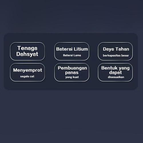 600W Mesin Semprot Cat Elektrik Nirkabel Berkekuatan /Mesin Semprot Cat/ Kompresor Semprot Cat/Alat Semprot Cat/Semprot Cat Tanpa Kabel - 600W-Baterai*1