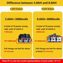 【KEELAT-KEAB002】 Blower Daun Blower Udara Tanpa Kabel  Blower Udara Tugas Berat Blower Angin Penyapu Debu Salju Alat Taman jet - 1 Battery Set--3.0AH