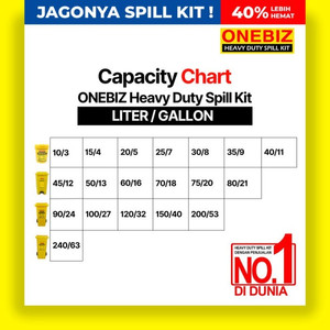 ONEBIZ Oil Spill Kit 15 Liter - Kit Penanggulangan Tumpahan Minyak 4 Galon Refill