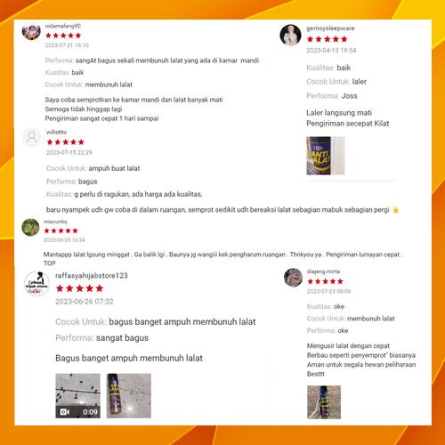 Anti Lalat Semprotan Spray Pembunuh Pengusir Lalat Ampuh CPARTS