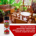 ANTI RAYAP Pembasmi Rayap Semut Kayu Ampuh CPARTS