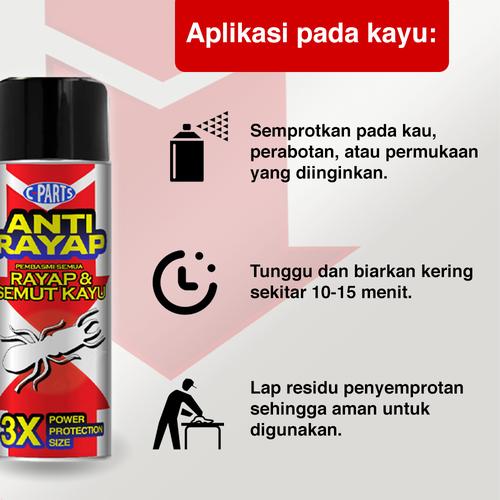 ANTI RAYAP Pembasmi Rayap Semut Kayu Ampuh CPARTS