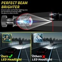 【Penawaran khusus】Monqiqi 2Pcs Lampu Led Mini Projie Y8D/Y7D H4 120W/100W - Y8