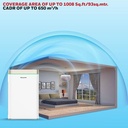 Honeywell Air Touch U2 Air Purifier | Penjernih Udara | Pembersih Udara Kotor