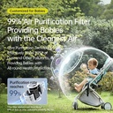 Jisulife Stroller Fan Life2S 100S 5000 mAh