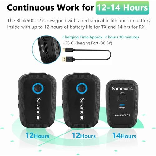 Saramonic Blink 500 B2 New Version Dual Wireless Microphone System untuk kamera hp content creator