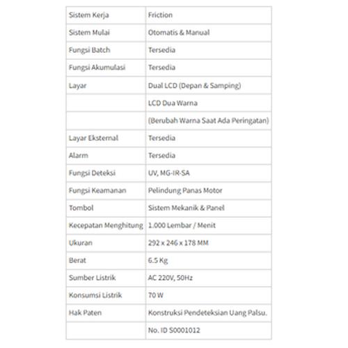 MESIN PENGHITUNG UANG | ZSA 2820 | ORIGINAL | GARANSI RESMI