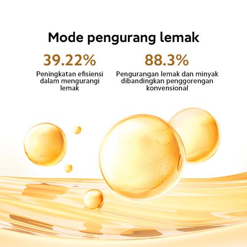 Xiaomi Smart Air Fryer 3.5L | Memasak dengan cepat dan efisien | Mode pengurang lemak