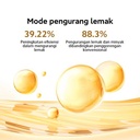 Xiaomi Smart Air Fryer 3.5L | Memasak dengan cepat dan efisien | Mode pengurang lemak