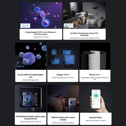 Xiaomi Mi Smart Air Purifier Elite Eu