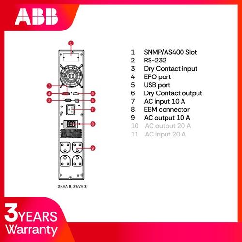 ABB UPS PowerValue 11RT G2 2kVA B 2000W RS232 USB COM slot 7min