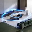 Xiaomi Mesh System AC1200