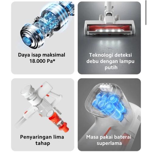Xiaomi Vacuum Cleaner G20 Lite Penyedot debu Garansi Resmi