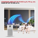 Honeywell Air Touch P2 Air Purifier | Pembersih Udara Kotor | Penjernih Udara