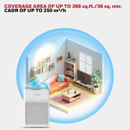 Honeywell Air Touch V2 Air Purifier | Pembersih Udara Kotor | Penjernih Udara