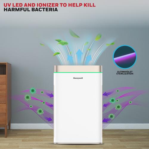 Honeywell Air Touch U2 Air Purifier | Penjernih Udara | Pembersih Udara Kotor