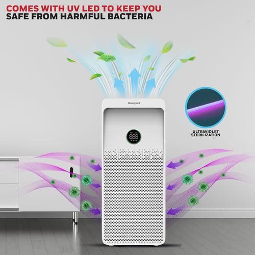Honeywell Air Touch U1 Air Purifier | Penjernih Udara | Pembersih Udara Kotor