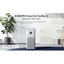 Xiaomi Mi Smart Air Purifier 4 EU 360° Reduce H1N1 Virus Garansi Resmi