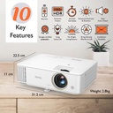 BenQ TH685i - HomeProjector FHD 3500 AL HDR Wireless Android TV Gaming