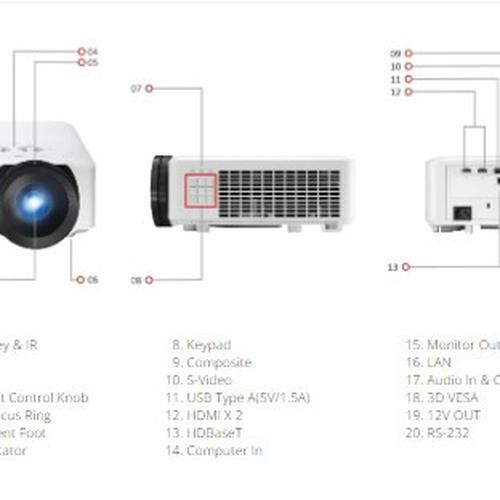 Projector Laser ViewSonic LS921WU |WUXGA |6000 ANSI Lumens