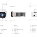 Projector Laser ViewSonic LS921WU |WUXGA |6000 ANSI Lumens