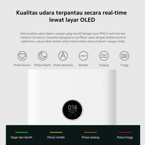 Xiaomi Mi Smart Air Purifier 4 EU 360° Reduce H1N1 Virus Garansi Resmi