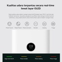 Xiaomi Mi Smart Air Purifier 4 EU 360° Reduce H1N1 Virus Garansi Resmi