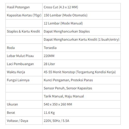 Mesin Penghancur Kertas ZSA Auto 150 Shredder 150 Lembar